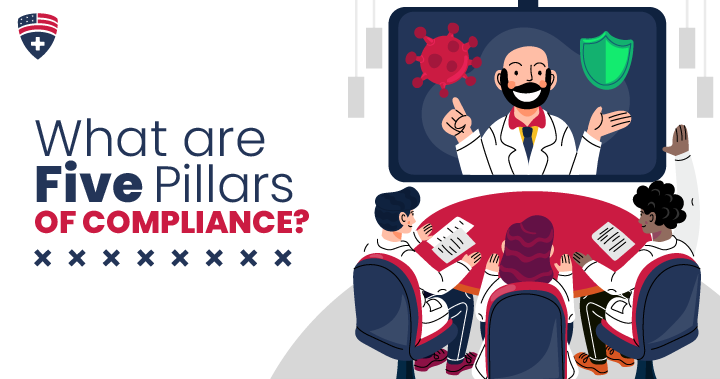 5 pillars of compliance